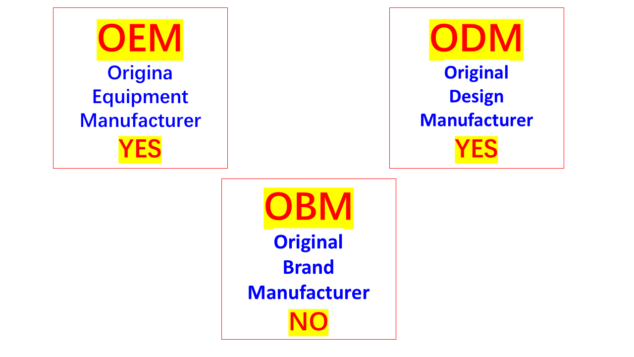 oem odm